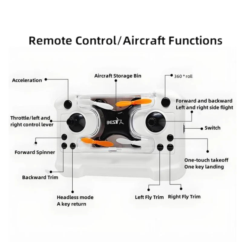 The Brand New AeroMini™ Mini Racing Drone — Just Landed for 2025!